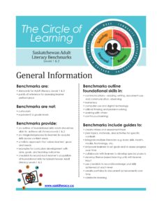 The Circle of Learning General Information