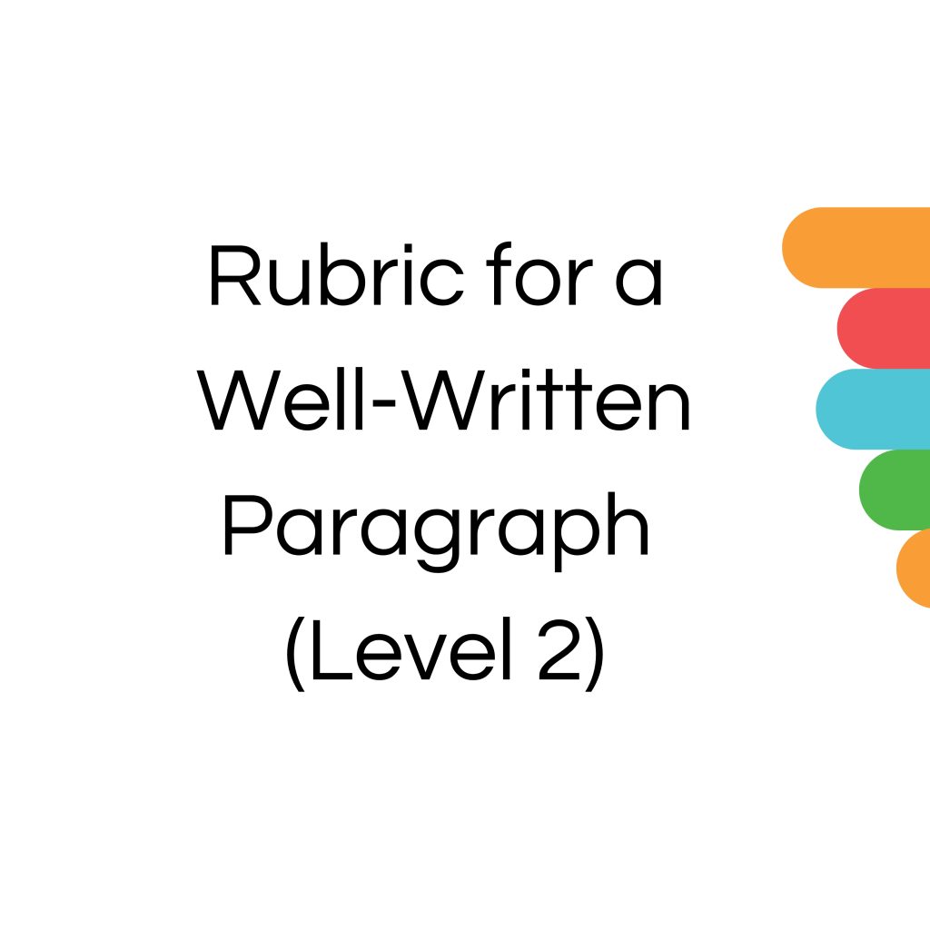 Rubric for evaluating a well-written paragraph, including criteria and rating scales.