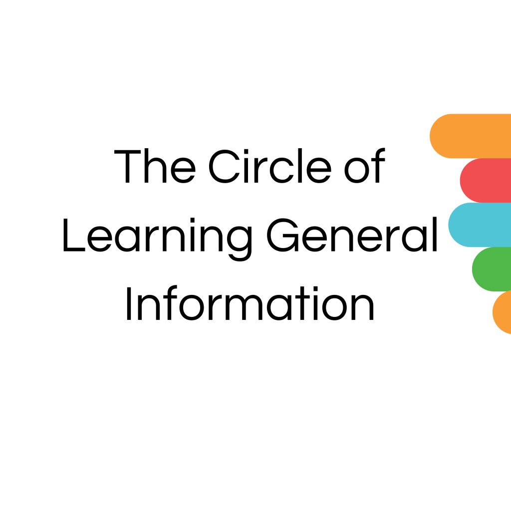 Overview of The Circle of Learning program, including objectives, structure, and key components.